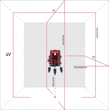 Лазерный уровень (нивелир) ADA 3D Liner 4V А00133 - Фото 4