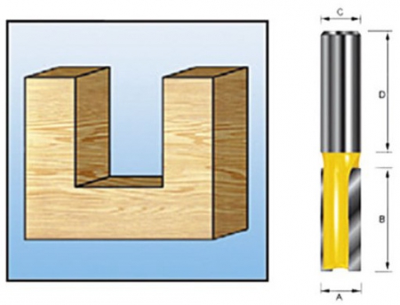 Фреза Makita D-10104 - Фото 2