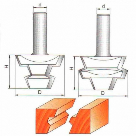 Набор фрез для сращивания GLOBUS 3510 Set