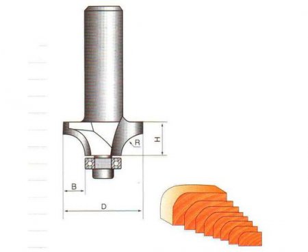 Фреза кромочная калевочная с нижним подшипником GLOBUS 1017 R-20