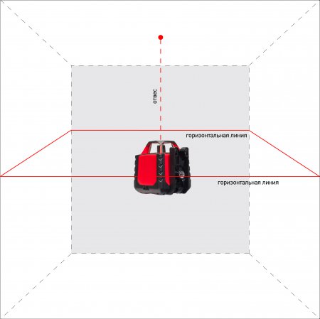 Нивелир лазерный ADA Rotary 400 HV Servo - Фото 2