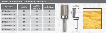 Фреза окантовочная с верхним подшипником ИНТЕРСКОЛ 2190504001601 - Фото 2